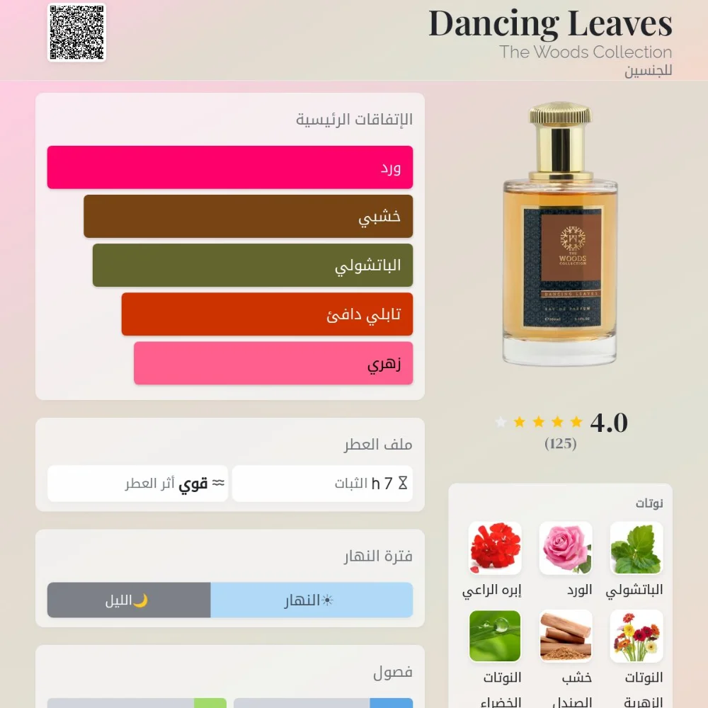 Dancing Leaves The Woods Collection عطر شرقي - خشبي للجنسين