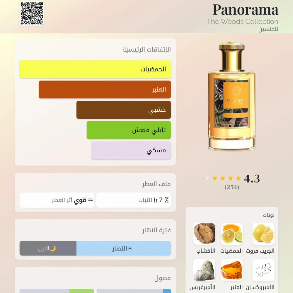 Panorama The Woods Collection عطر للجنسين. Panorama صدر عام 2020.