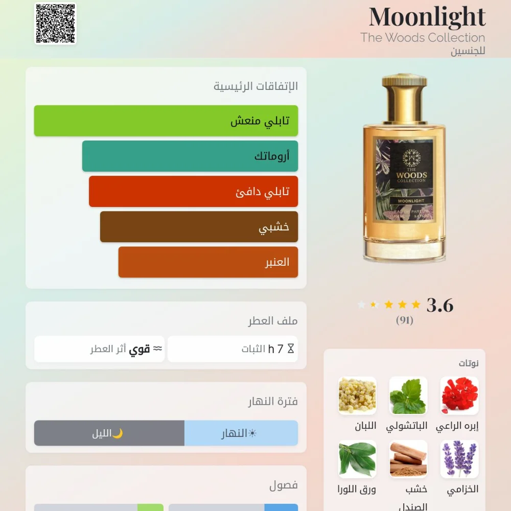 Moonlight The Woods Collection عطر للجنسين. Moonlight صدر عام 2019.