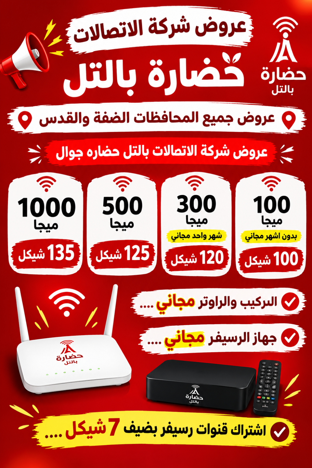 انترنت فايبر